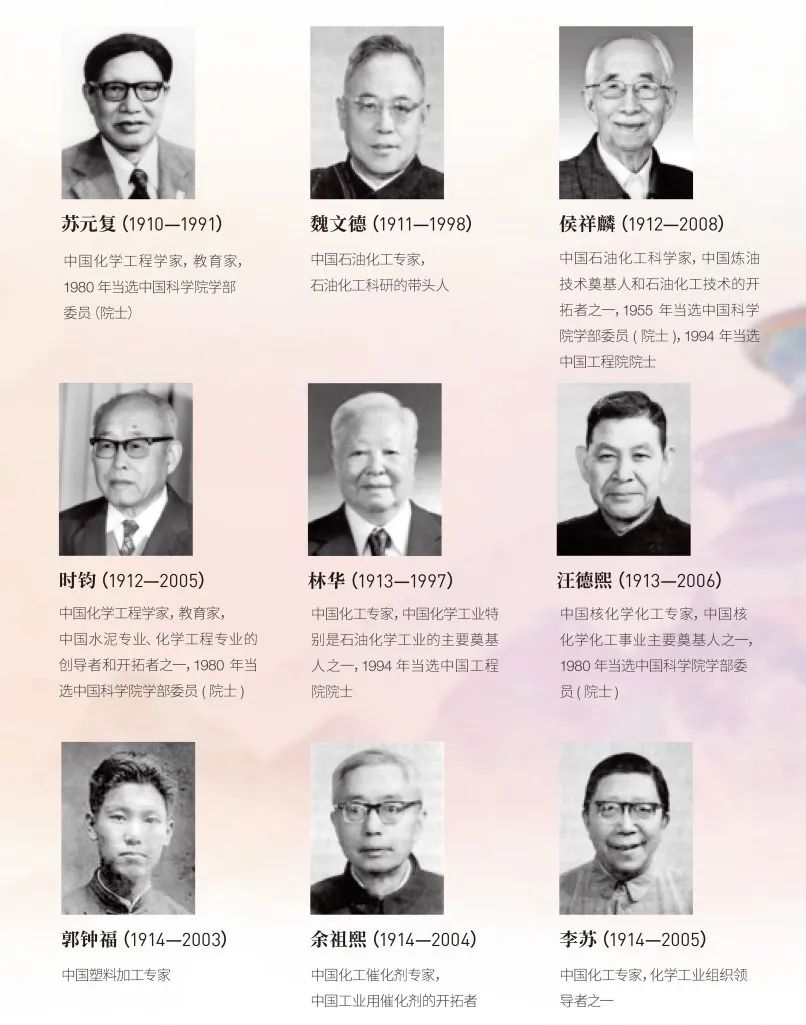 流體相平衡與熱力學 流體相平衡與熱力學