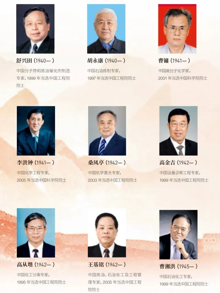 流體相平衡與熱力學 流體相平衡與熱力學