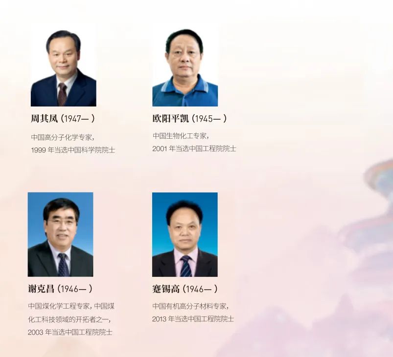 流體相平衡與熱力學 流體相平衡與熱力學